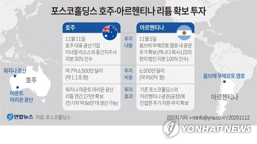 대세는 리튬…先확보에 평가익까지 포스코에 거는 기대_윤은별