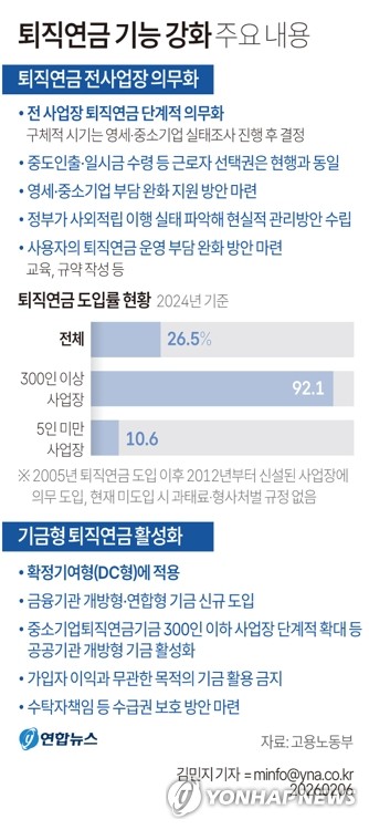 퇴직연금 500조 시대…은행권 내 싸움에 '머니무브' 방어까지 '안간힘'_한상민