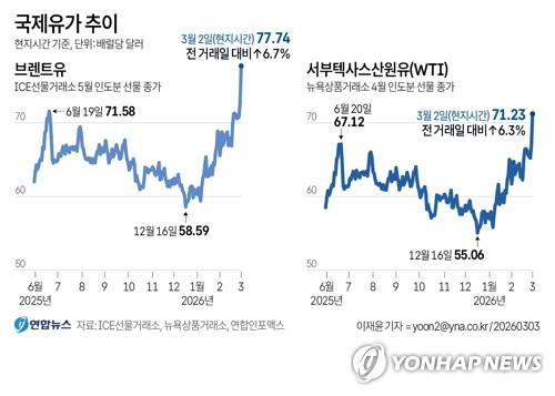 [공기업 재무 이란 변수] 발전 5사, '신재생' 투자 드라이브 걸까_유수진