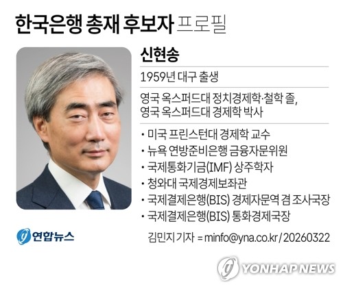 (서울=연합뉴스) 김민지 기자 = 이재명 대통령은 22일 새 한국은행 총재 후보로 신현송 국제결제은행(BIS) 통화경제국장을 지명했다. minfo@yna.co.kr