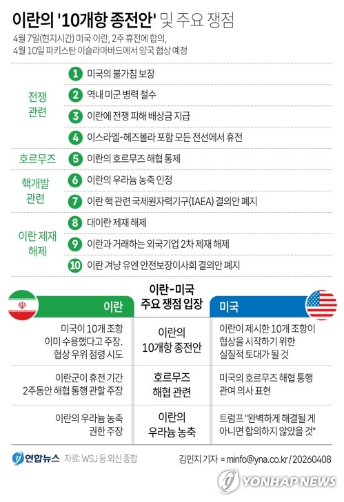 건설·증권 웃고, 정유 울고…휴전에 업종별 희비 엇갈려_서영태
