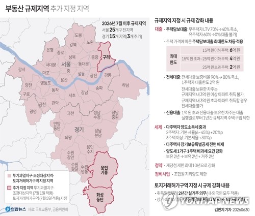 국토부 "반도체發 집값 상승 확산 가능성 낮아…전월세 감소 규제와 무관"_정필중