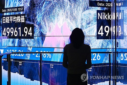 [도쿄증시-마감] 美 셧다운 종료 법안 통과 후 상승폭 반납_윤시윤