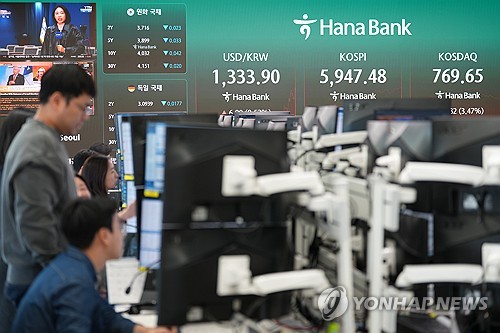 은행 딜링룸