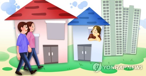 청년 주거지원