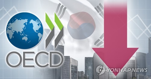 OECD, 韓성장률 2.1%→1.5%로 낮춰…加·멕시코 대폭 하향_박준형