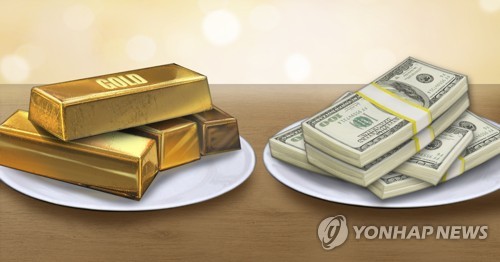 [중국증시-마감] 금 강세에도 하락 반납하며 소폭 상승_이윤구