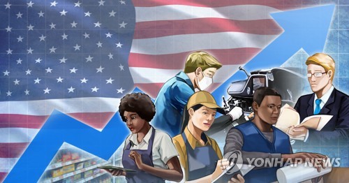 "美 11월 비농업 고용, ADP 수치보단 더 높을 것"_진정호