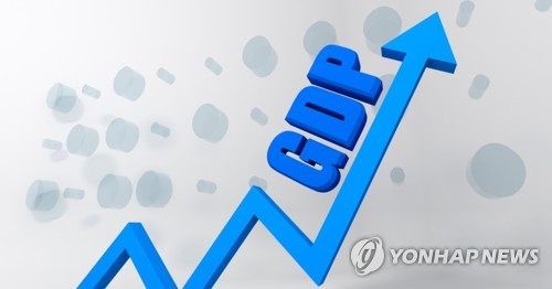경제성장률 상승