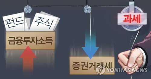 증권거래세 급증에 금투세 재논의 딜레마…코인 과세는 예정대로_최욱