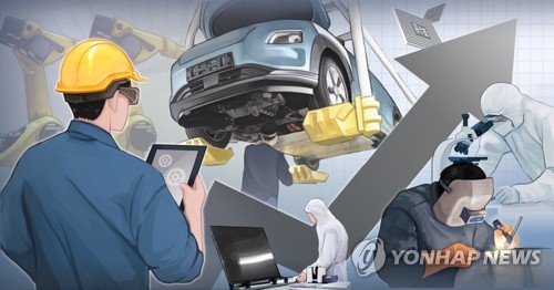 생산공장