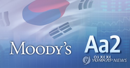 무디스, 韓국가신용등급 평가 연례협의 위해 방한_박준형