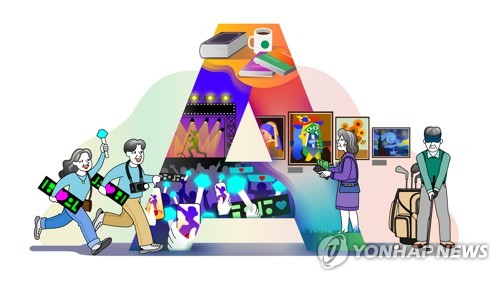 [월가 톡톡] 美 행복 전문가 "에너지와 자유를 얻는 돈 관리 비법"_박지은