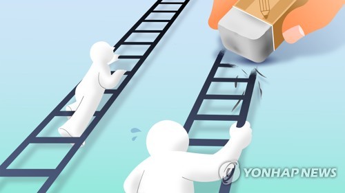 계층간 사다리 붕괴