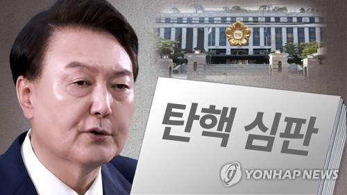 헌법재판소, 윤석열 대통령 탄핵 심판