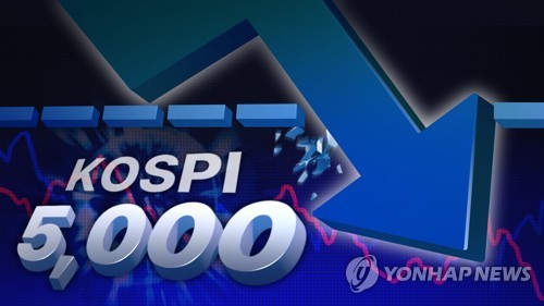 [블랙 먼데이] 금·은 급락發 마진콜…연초 수익률 1위 코스피 '직격탄'_노요빈