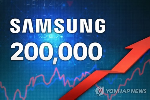 삼성전자 주가 20만원 돌파