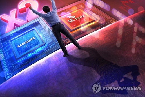 단일종목 레버리지 ETF (PG)