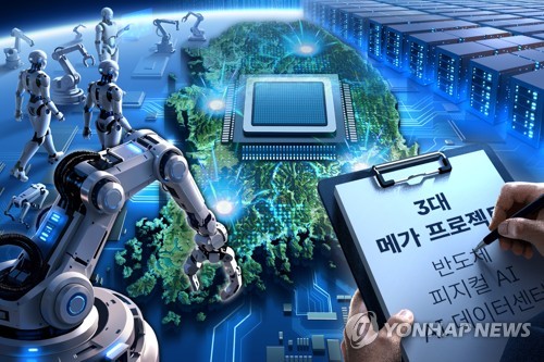 3대 메가 프로젝트 (PG)