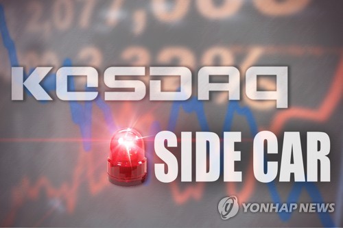 코스닥 사이드카 발동 (PG)