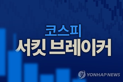 코스피 매도 서킷브레이커 (PG)