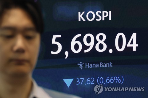 코스피 하락 출발
