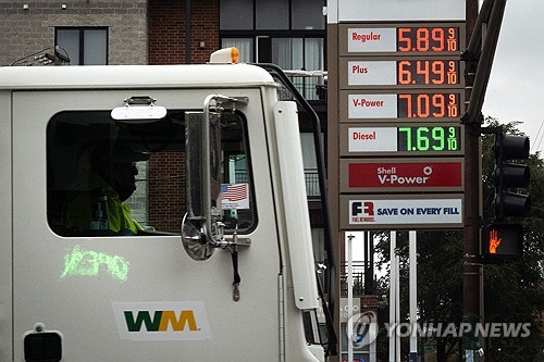 US-SKYROCKETING-GAS-PRICES-PUSH-PRODUCER-PRICE-INDEX-TO-BIGGEST