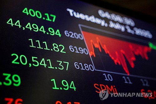 뉴욕증시, 주요 지표 대기 속 혼조 출발_윤정원