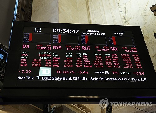 美 증시 전략가 "주식, 저가 매수 시점 아냐"_윤영숙