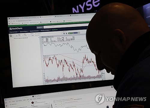 STOCK MARKET WALL STREET