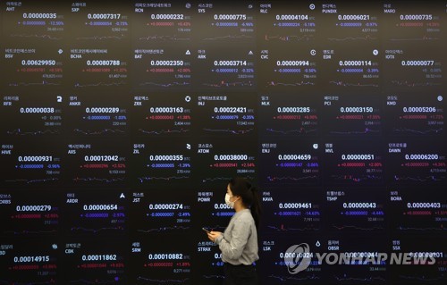 가상자산 거래소 1년, 새 코인 절반 '물갈이'…투자자 '상폐 리스크' 상시화_전병훈