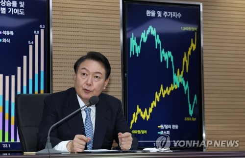(서울=연합뉴스) 서명곤 기자 = 윤석열 대통령이 24일 오전 서울 서초구 aT센터 농산물수급종합상황실에서 거시금융상황 점검회의를 주재하고 있다. 2022.8.24 seephoto@yna.co.kr