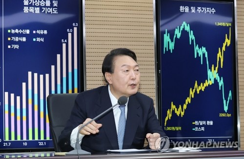 (서울=연합뉴스) 서명곤 기자 = 윤석열 대통령이 24일 오전 서울 서초구 aT센터 농산물수급종합상황실에서 열린 거시금융상황 점검회의를 주재하고 있다. 2022.8.24 seephoto@yna.co.kr