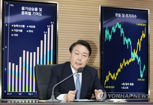(서울=연합뉴스) 서명곤 기자 = 윤석열 대통령이 24일 오전 서울 서초구 aT센터 농산물수급종합상황실에서 거시금융상황 점검회의를 주재하고 있다. 2022.8.24 seephoto@yna.co.kr