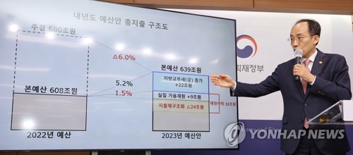 (세종=연합뉴스) 김주형 기자 = 추경호 경제부총리 겸 기획재정부 장관이 지난 25일 세종시 정부세종청사에서 2023년도 예산안과 관련해 상세브리핑을 하고 있다. 2022.8.30 kjhpress@yna.co.kr