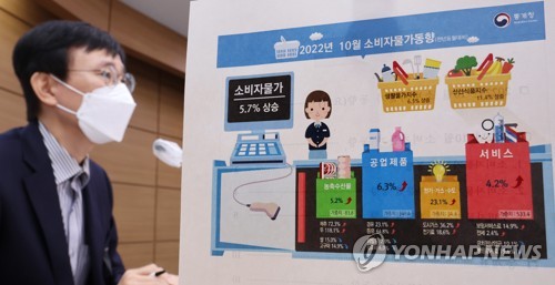 (세종=연합뉴스) 김주형 기자 = 어운선 통계청 경제동향통계심의관이 2일 오전 세종시 정부세종청사에서 22년 10월 소비자물가동향을 발표하고 있다. 2022.11.2 kjhpress@yna.co.kr