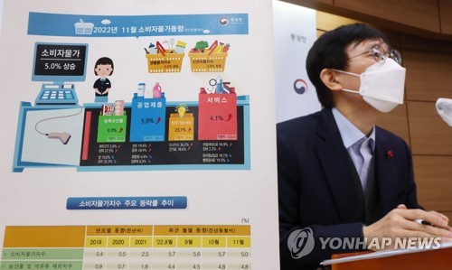 (세종=연합뉴스) 김주형 기자 = 어운선 통계청 경제동향통계심의관이 2일 오전 세종시 정부세종청사에서 2022년 11월 소비자물가동향을 발표하고 있다. 2022.12.2 kjhpress@yna.co.kr