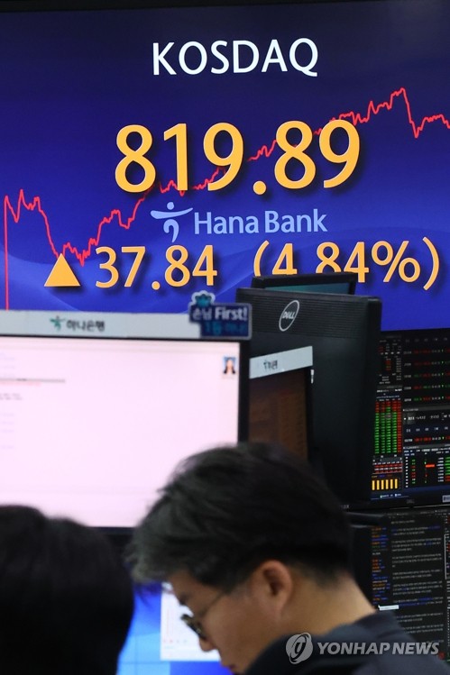 코스닥 급등에 코로나 후 첫 사이드카 발동…170여개 종목서 무더기 VI_박경은