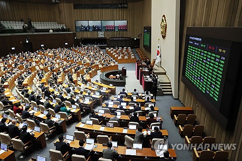 내년 무역보험계약 한도 270조·10조↑…국회 본회의 통과_한종화