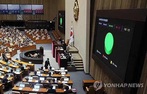'기업활력 제고 특별법' 영구법 전환 개정안, 국회 통과_한종화