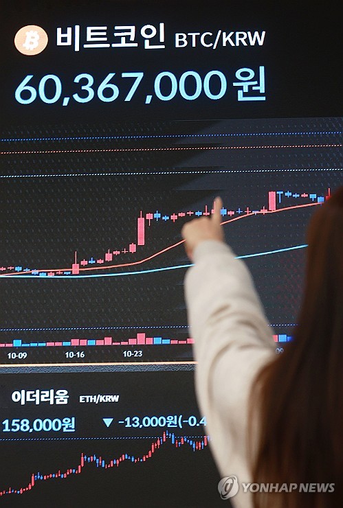 비트코인ETF 승인 앞둔 운용사, 수수료 공개…블랙록 0.20%로 최저_김지연