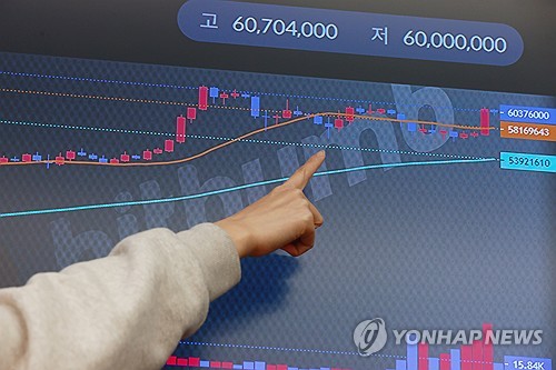 SEC 비트코인 현물 ETF 승인 거절 시 20% 급락 가능성_홍예나