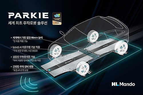 HL만도가 개발한 주차로봇 '파키', 카카오 협력으로 상용화 추진_최정우
