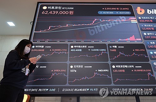 울프 리서치 "비트코인, 당분간 박스권 등락 전망"_김지연