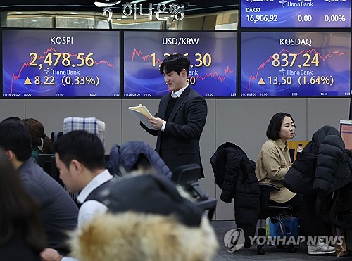 이번주 FOMC·빅테크 실적 발표…"코스피 단기 방향성 결정"_온다예