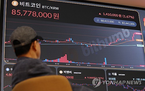 JP모건 "비트코인, 반감기 이후 33% 급락 전망"_김지연