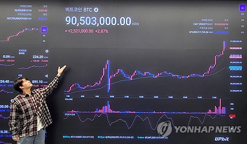 테더 CEO "비트코인, 30만달러까지 오를 것"_김지연