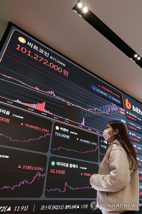 그레이스케일, 비트코인 현물 ETF 미니펀드 출시한다_김지연