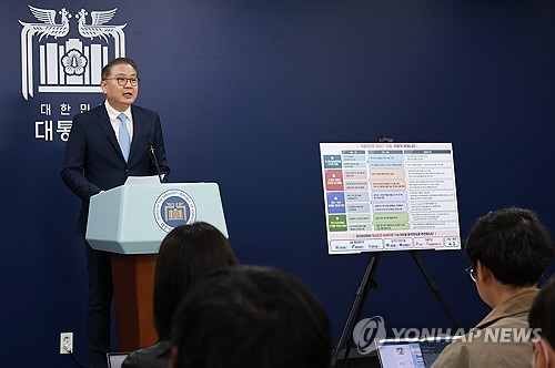 (서울=연합뉴스) 홍해인 기자 = 박상욱 대통령실 과학기술수석이 3일 서울 용산 대통령실 청사에서 연구개발(R&D) 지원 개혁 방향에 대한 브리핑을 하고 있다. 2024.4.3 hihong@yna.co.kr