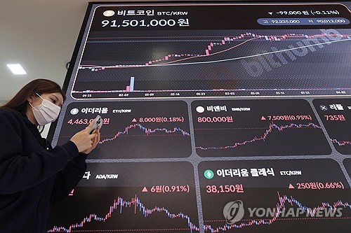 비트코인 반감기 강세 이벤트 아냐…"더 깊은 조정 가능성도"_윤시윤